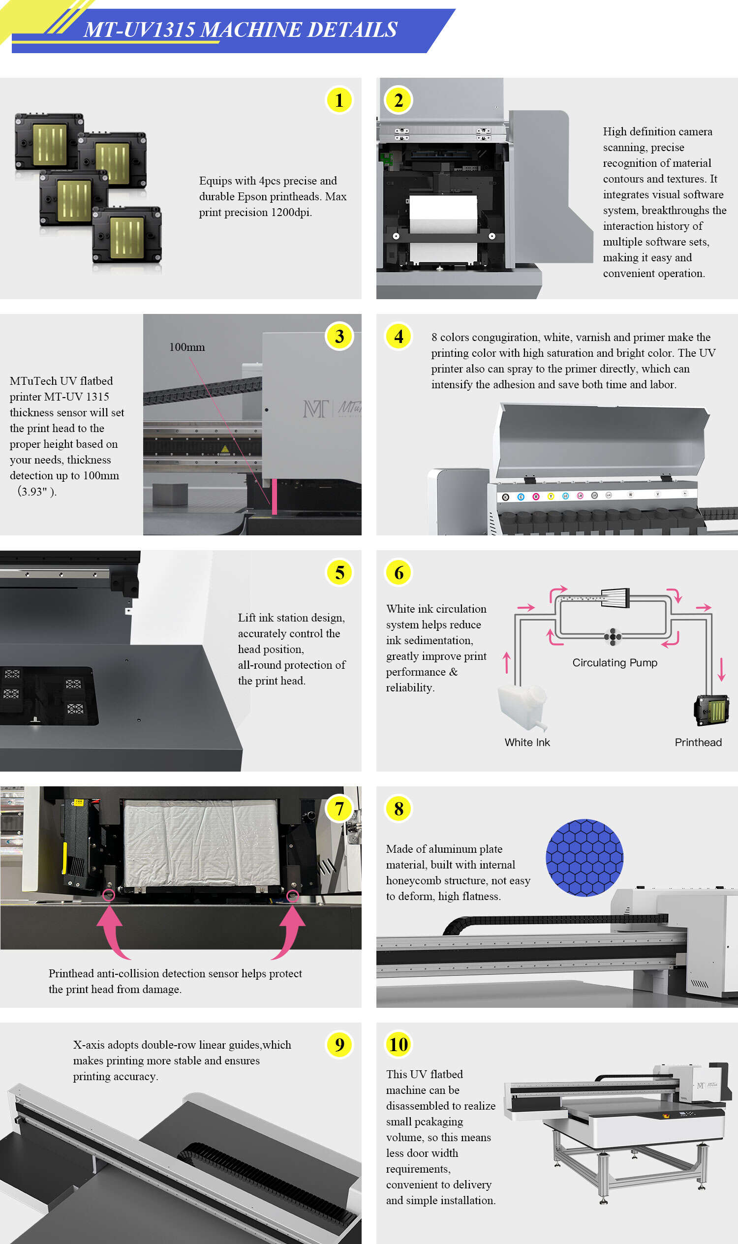 UV1315-官网落地页_05
